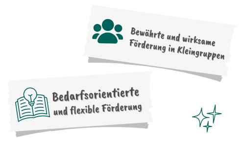 Es sind Zettel zu sehen auf denen "Bewährte und wirksame Förderung in Kleingruppen" und "Bedarfsorientierte und flexible Förderung" steht