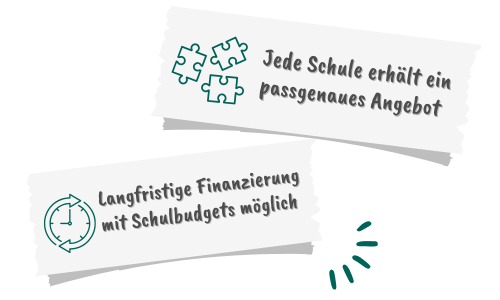 Zu sehen ist ein Zettel auf dem "Jede Schule erhält ein passgenaues Angebot" und "Langfristige Finanzierung mit Schulbudgets möglich" steht.